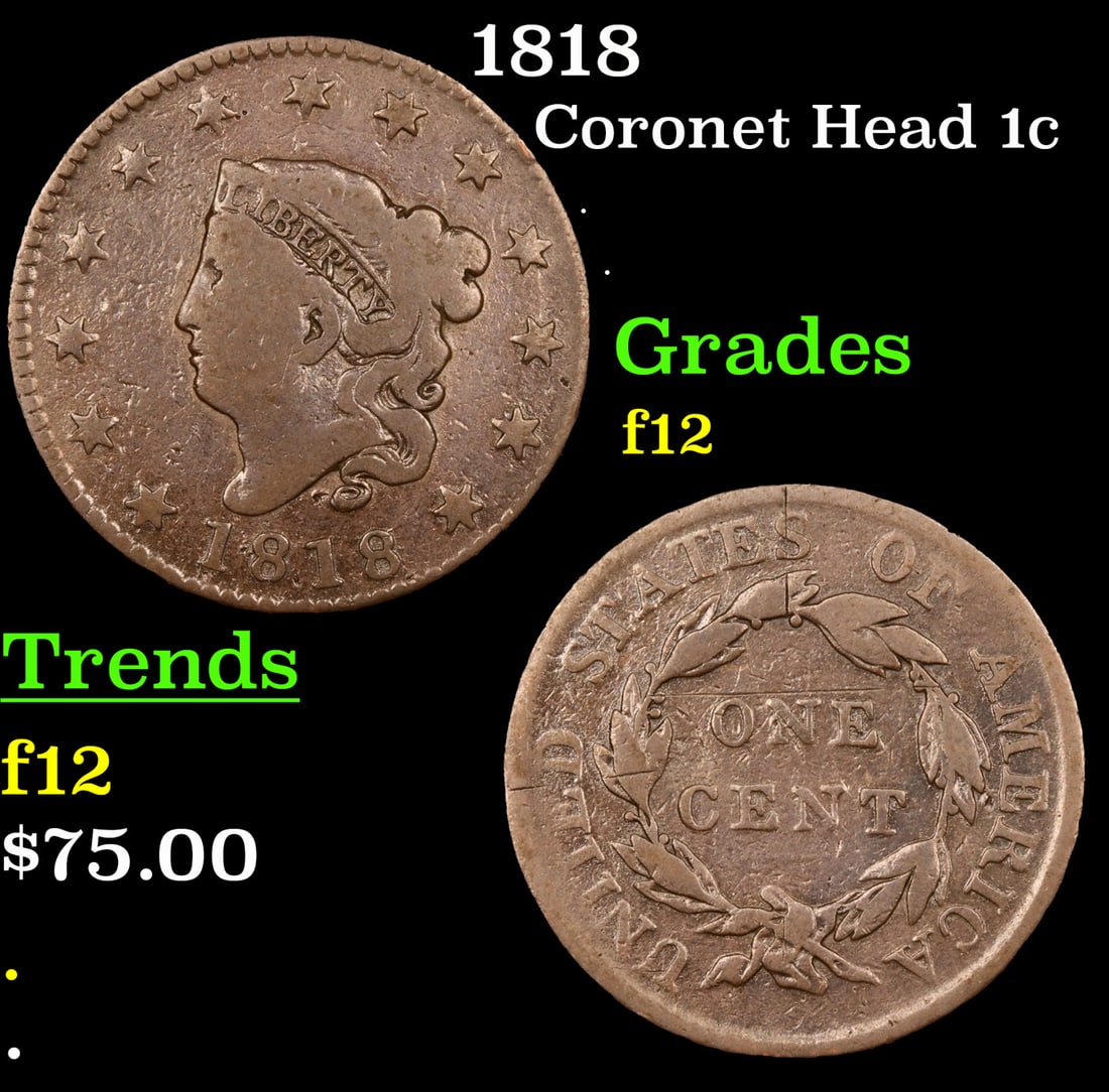 1818 Coronet Head Large Cent 1c Grades f, fine (1 of 3)