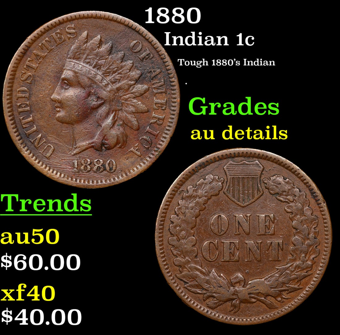 1880 Indian Cent 1c Grades AU Details (1 of 3)