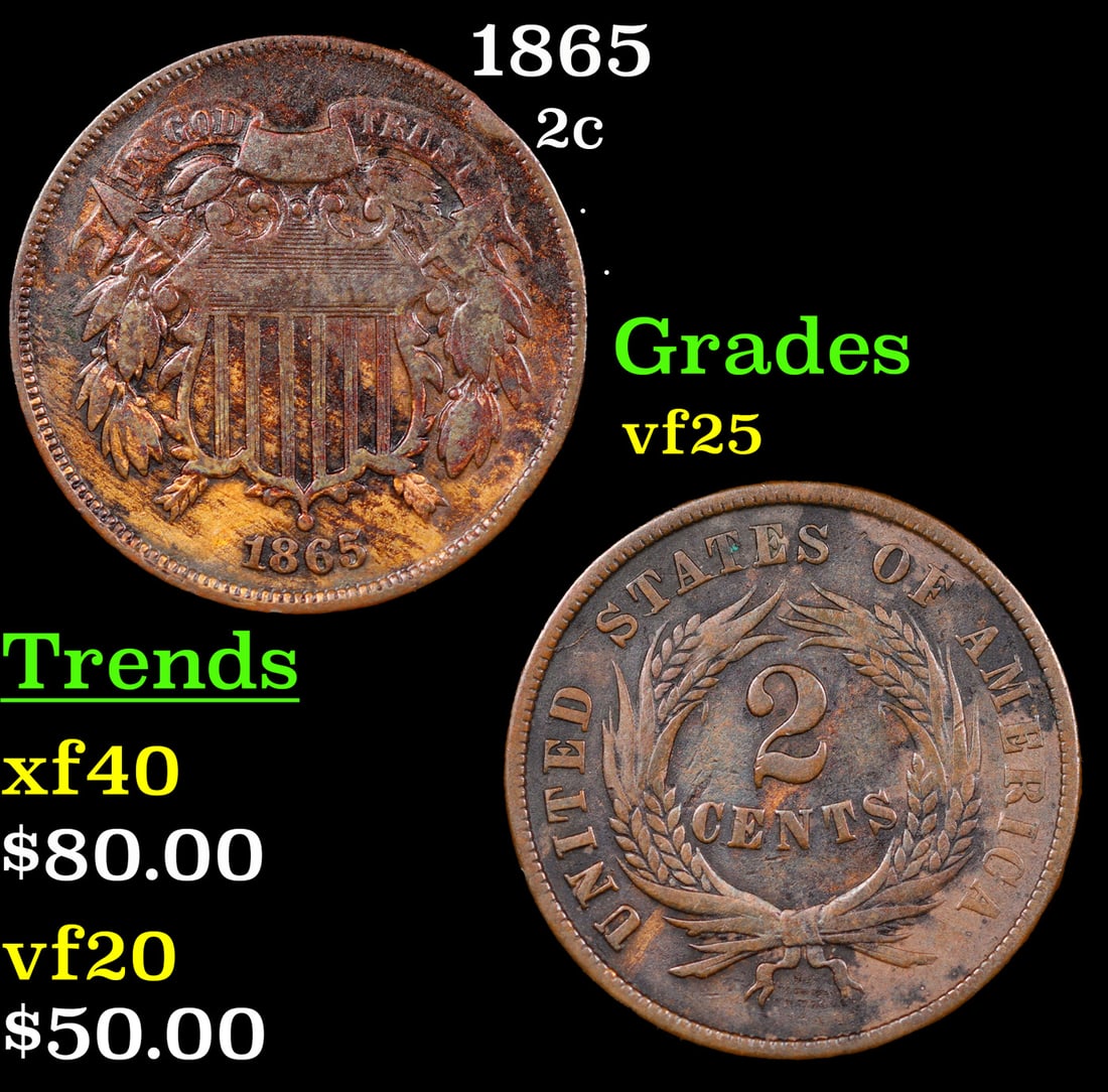 1865 Two Cent Piece 2c Grades vf+ (1 of 3)