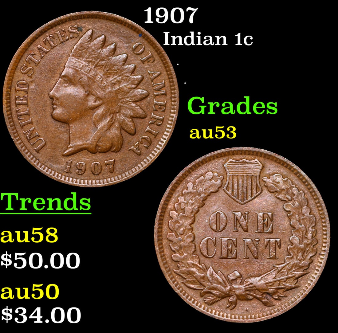 1907 Indian Cent 1c Grades Select AU (1 of 3)
