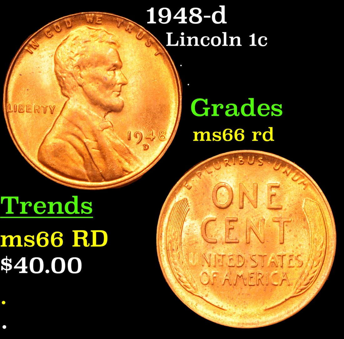 1948-d Lincoln Cent 1c Grades GEM+ Unc RD (1 of 3)