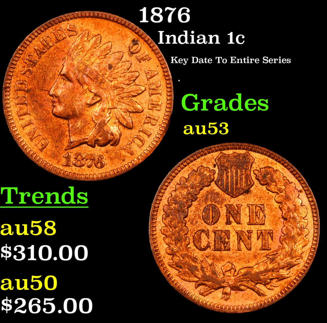 1876 Indian Cent 1c Grades Select AU (1 of 3)
