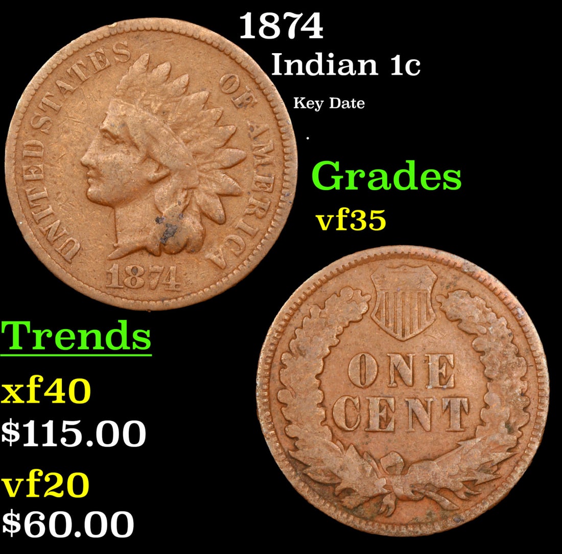 1874 Indian Cent 1c Grades vf++ (1 of 3)