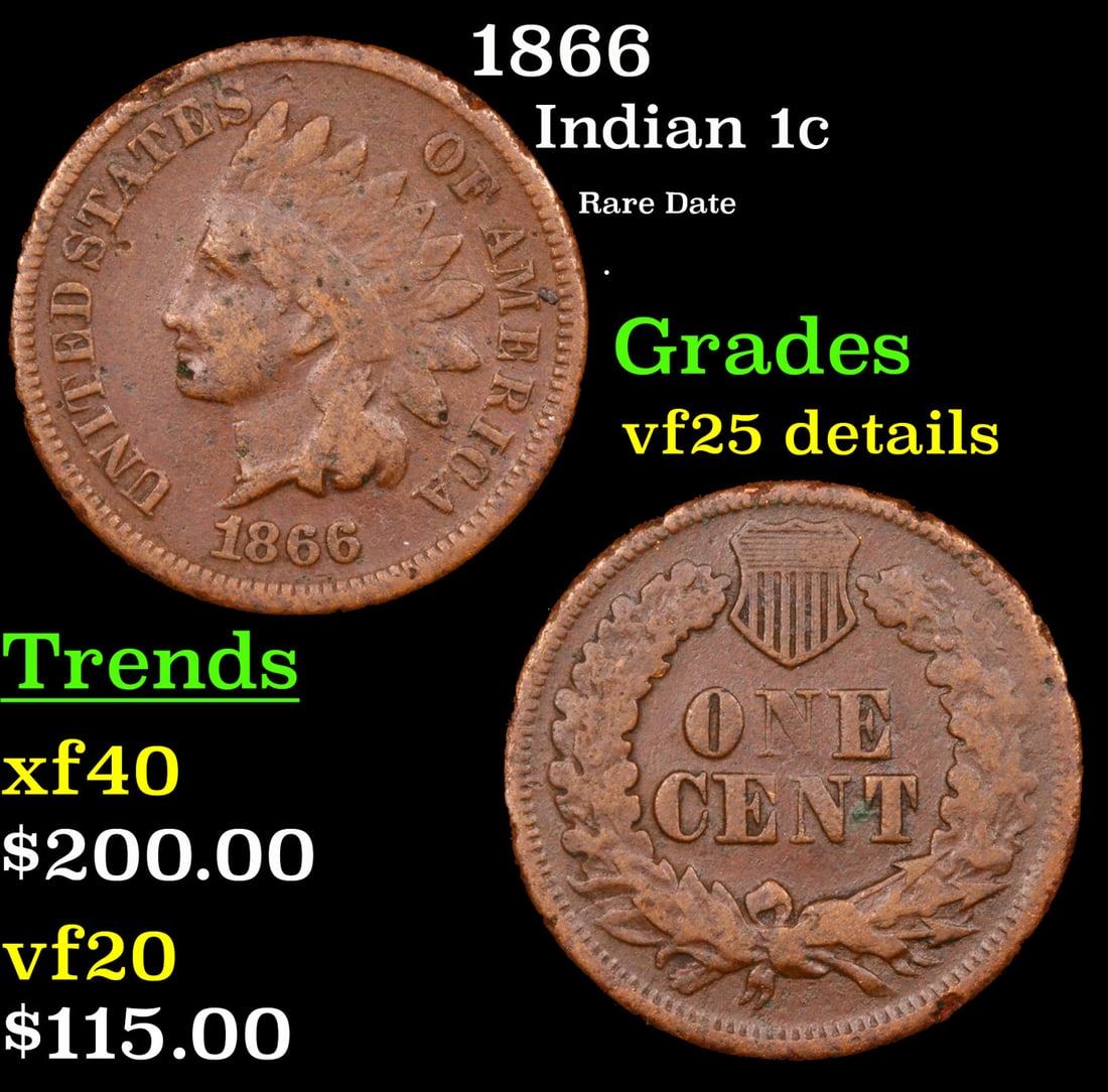 1866 Indian Cent 1c Grades VF Details (1 of 3)