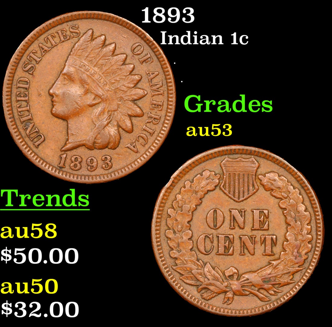 1893 Indian Cent 1c Grades Select AU (1 of 3)