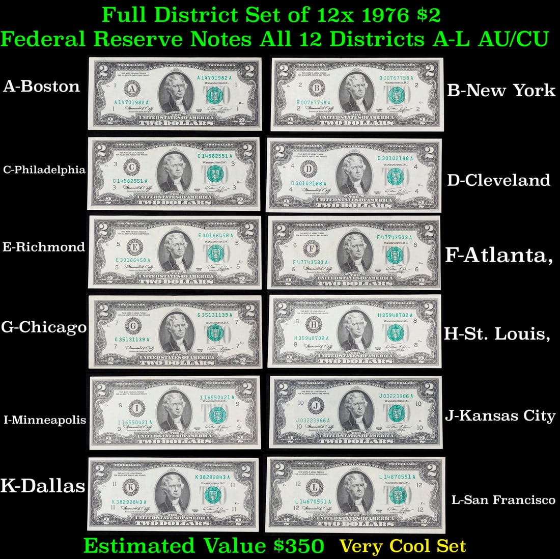 Full District Set of 12x 1976 $2 Federal Reserve Notes All 12 Districts A-L AU/CU $2 Green Seal (1 of 13)
