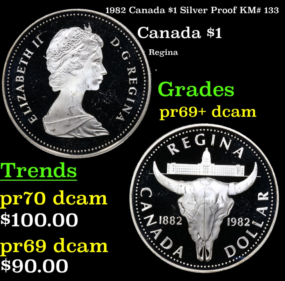 Proof 1982 Canada $1 Silver Proof Canada Dollar KM# 133 $1 Grades GEM++ Proof Deep Cameo (1 of 3)