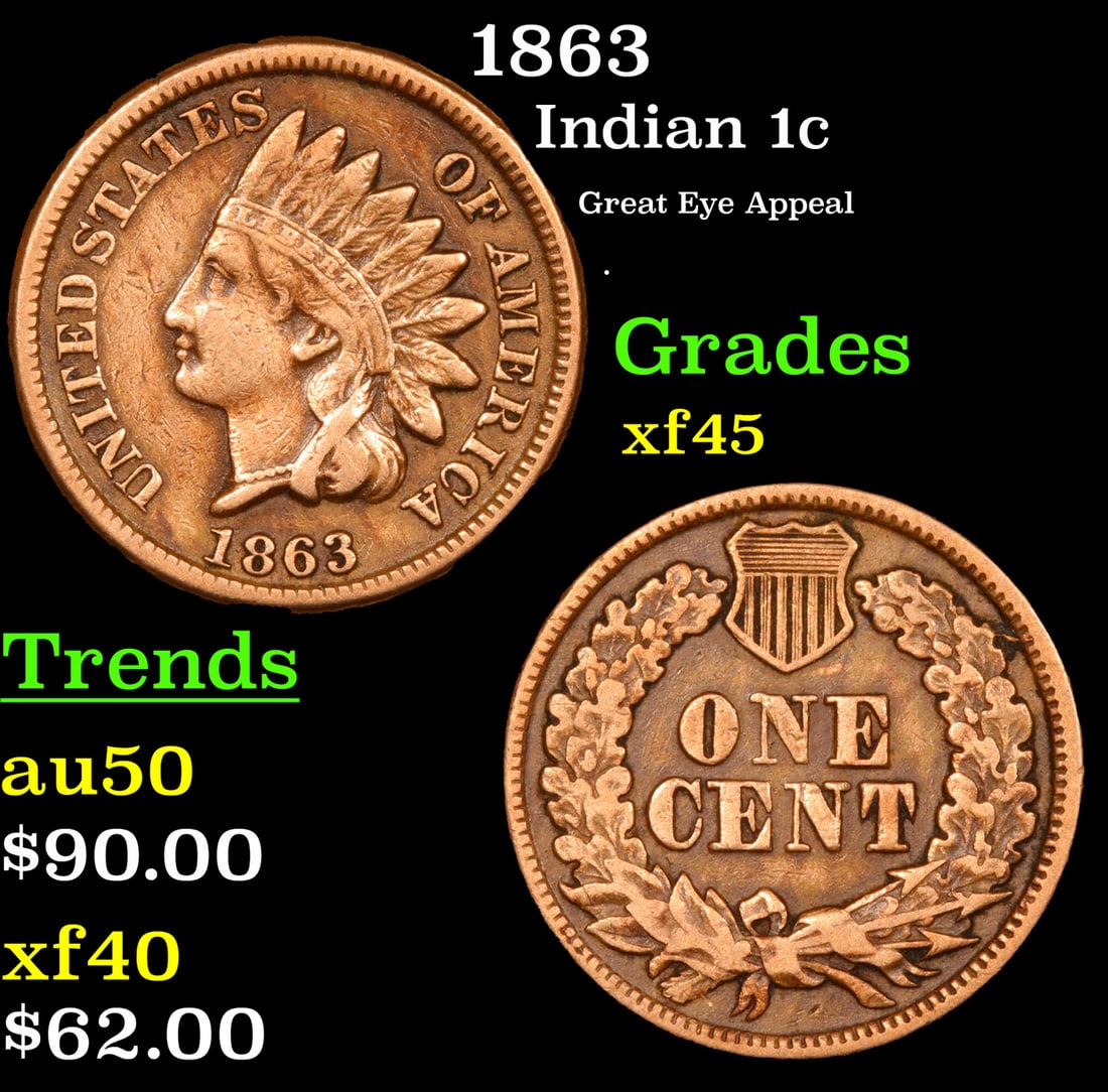1863 Indian Cent 1c Grades xf+ (1 of 3)
