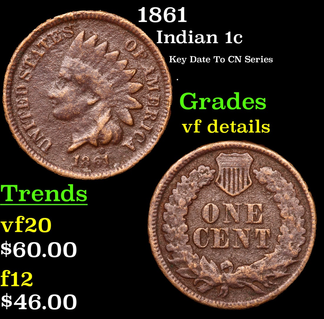 1861 Indian Cent 1c Grades vf details (1 of 3)