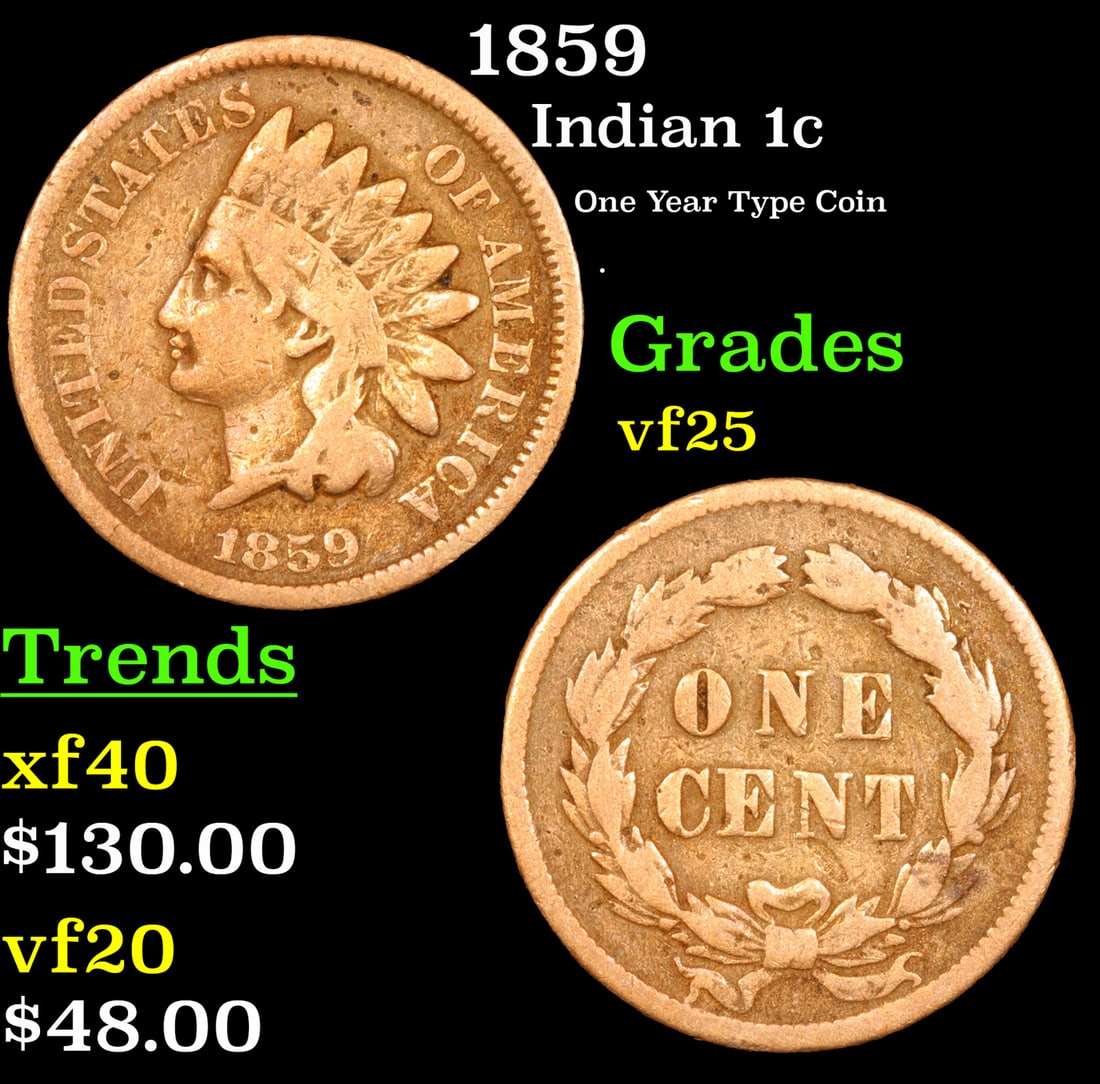 1859 Indian Cent 1c Grades vf+ (1 of 3)