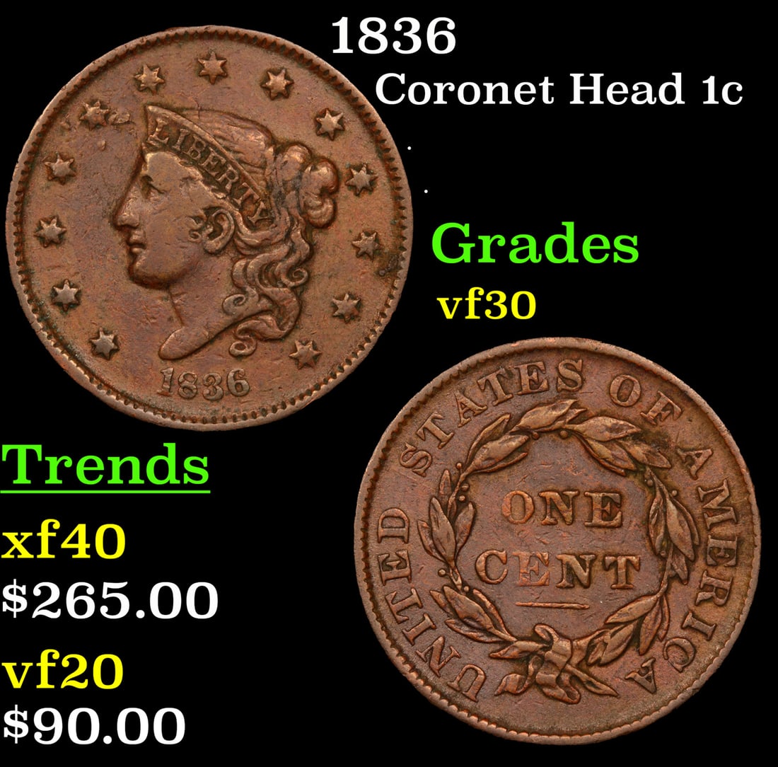 1836 Coronet Head Large Cent 1c Grades vf++ (1 of 3)