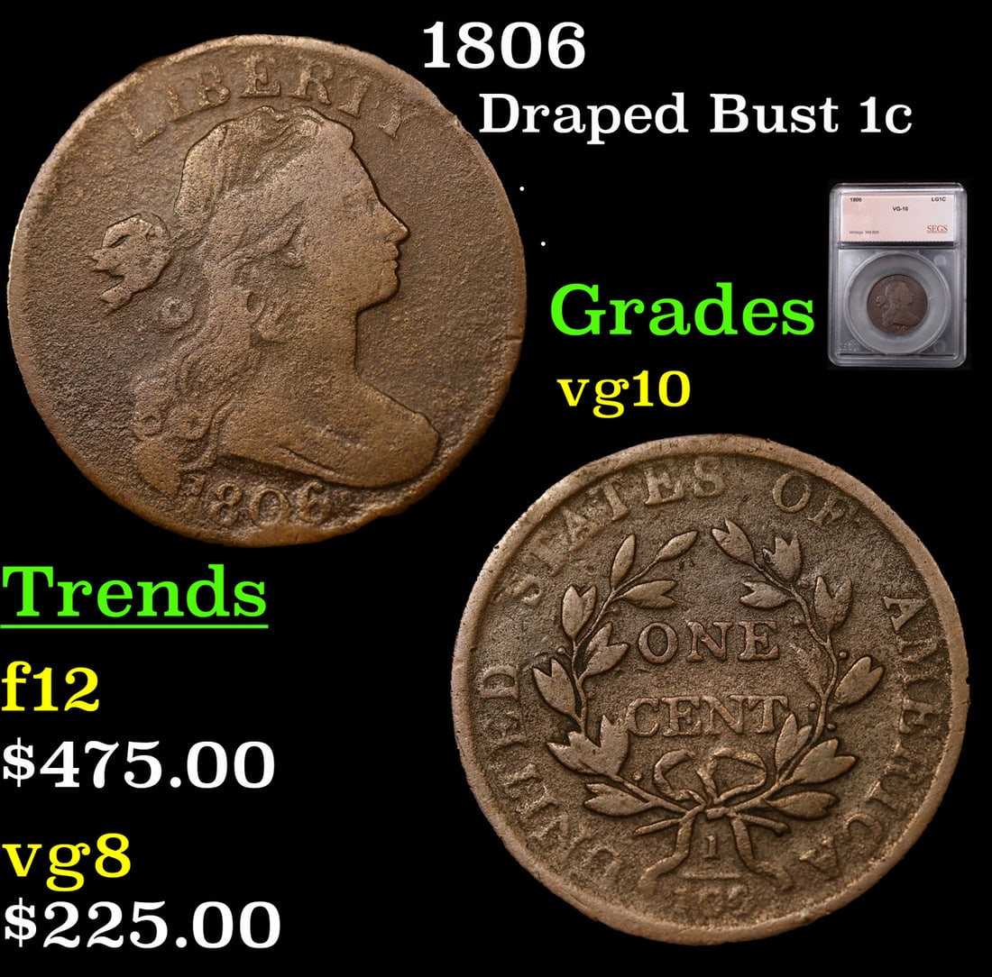 1806 Draped Bust Large Cent 1c Graded vg10 By SEGS (1 of 5)