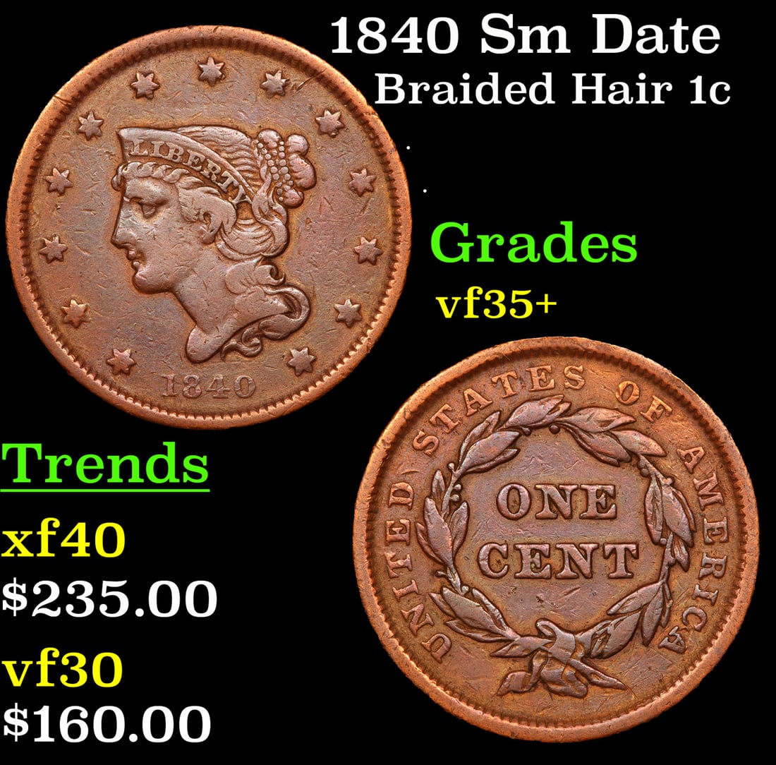 1840 Sm Date Braided Hair Large Cent 1c Grades vf+++++ (1 of 3)
