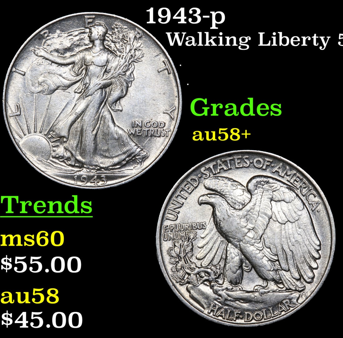 1943-p Walking Liberty Half Dollar 50c Grades Choice AU/BU Slider+ (1 of 3)