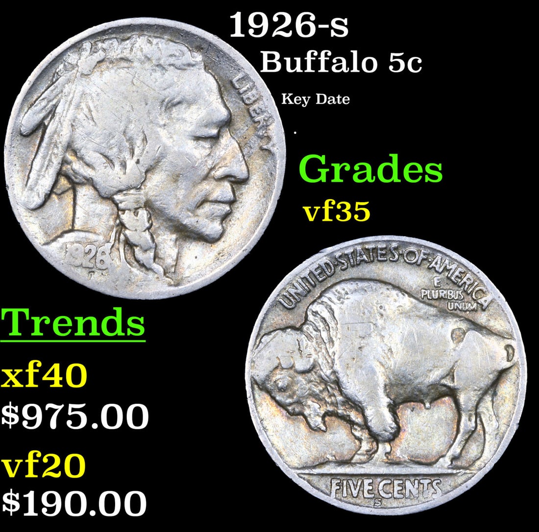 1926-s Buffalo Nickel 5c Grades vf++ (1 of 3)