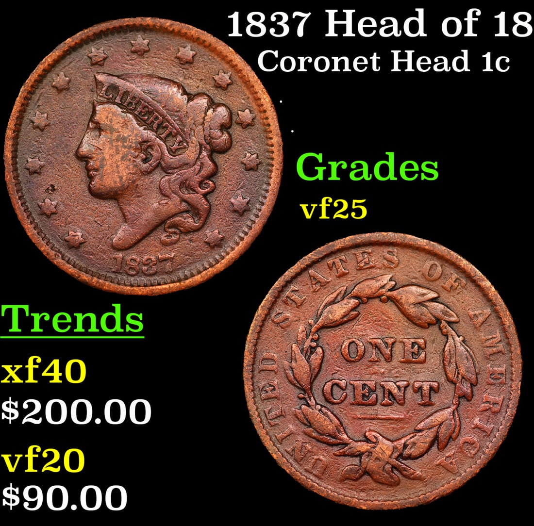 1837 Head of 1838 Coronet Head Large Cent 1c Grades vf+ (1 of 3)