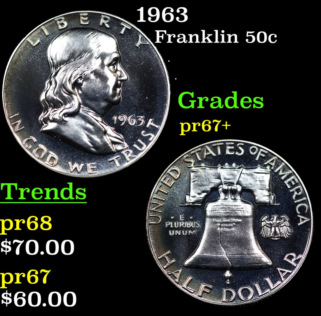 Proof 1963 Franklin Half Dollar 50c Grades GEM++ Proof (1 of 3)