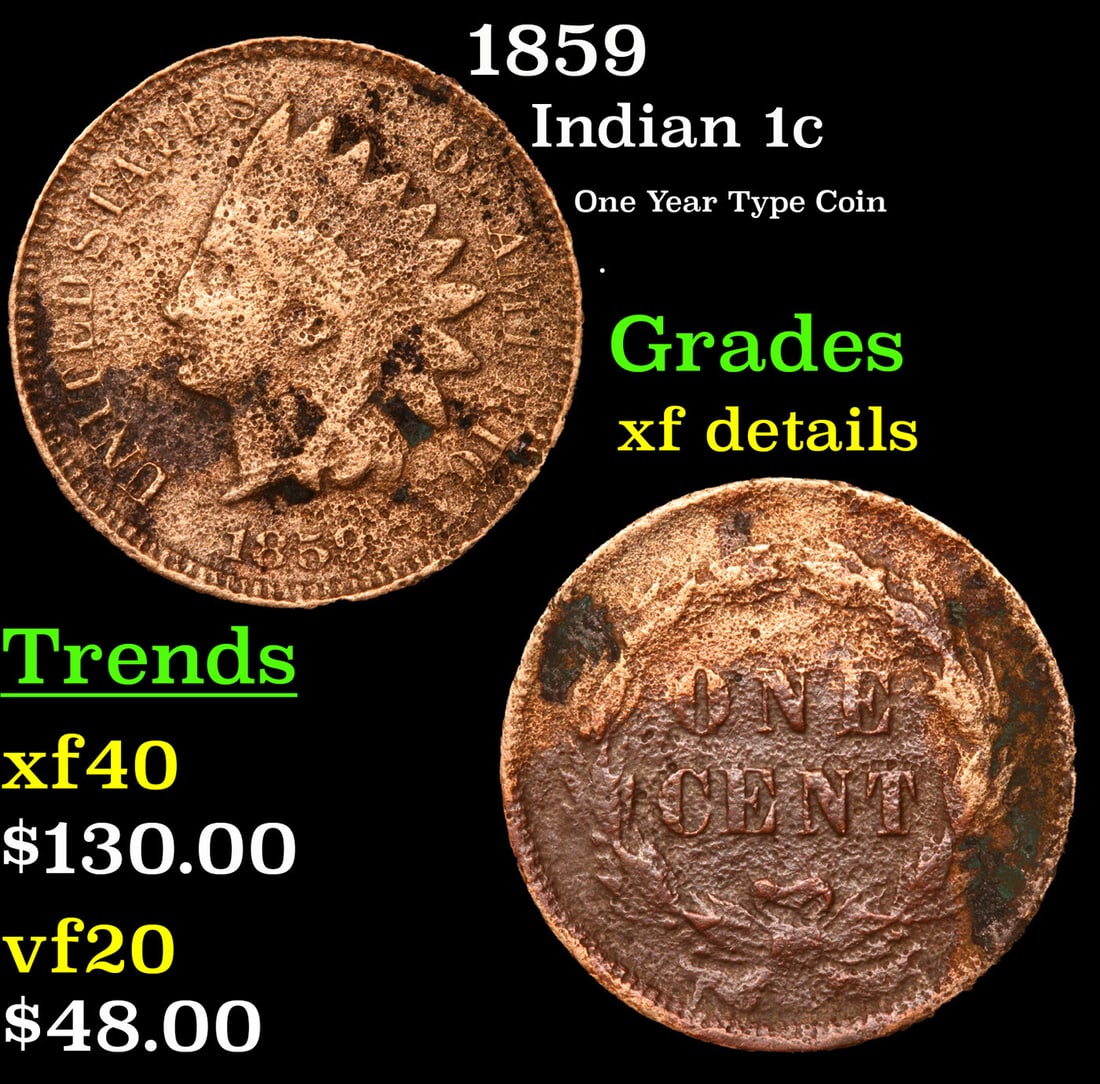 1859 Indian Cent 1c Grades xf details (1 of 3)