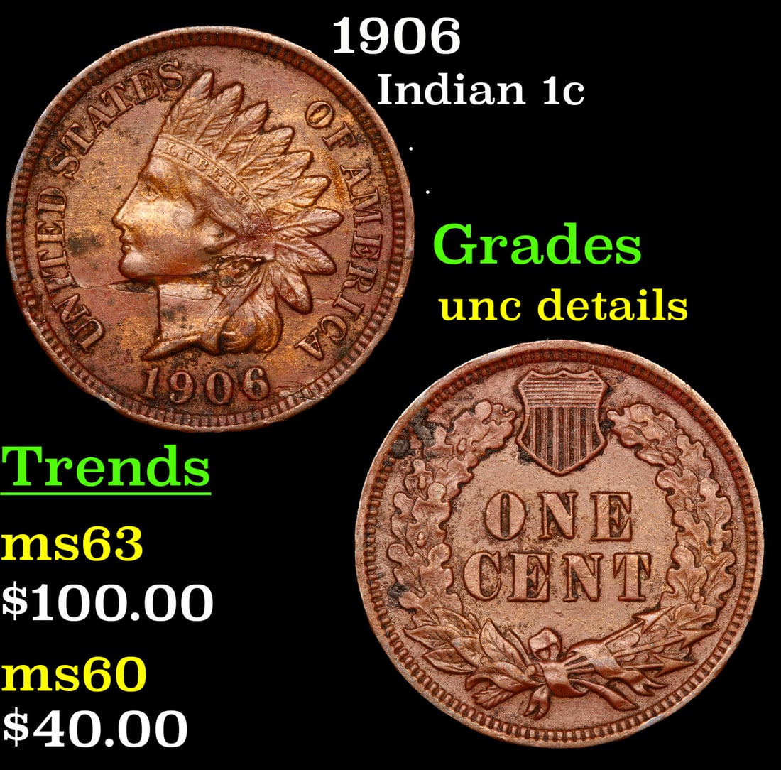 1906 Indian Cent 1c Grades Unc Details (1 of 3)