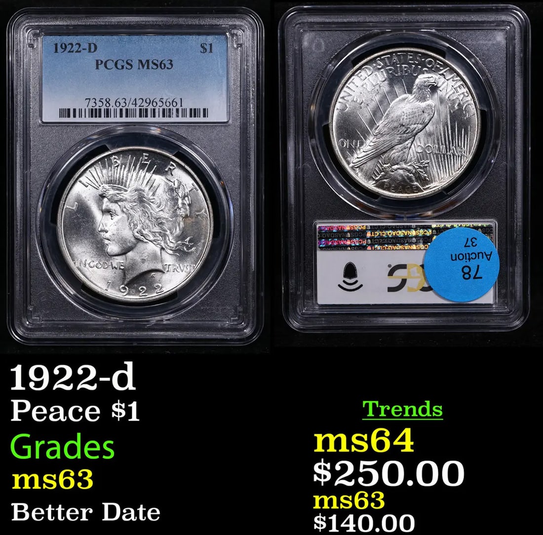 PCGS 1922-d Peace Dollar 1 Graded ms63 By PCGS (1 of 3)