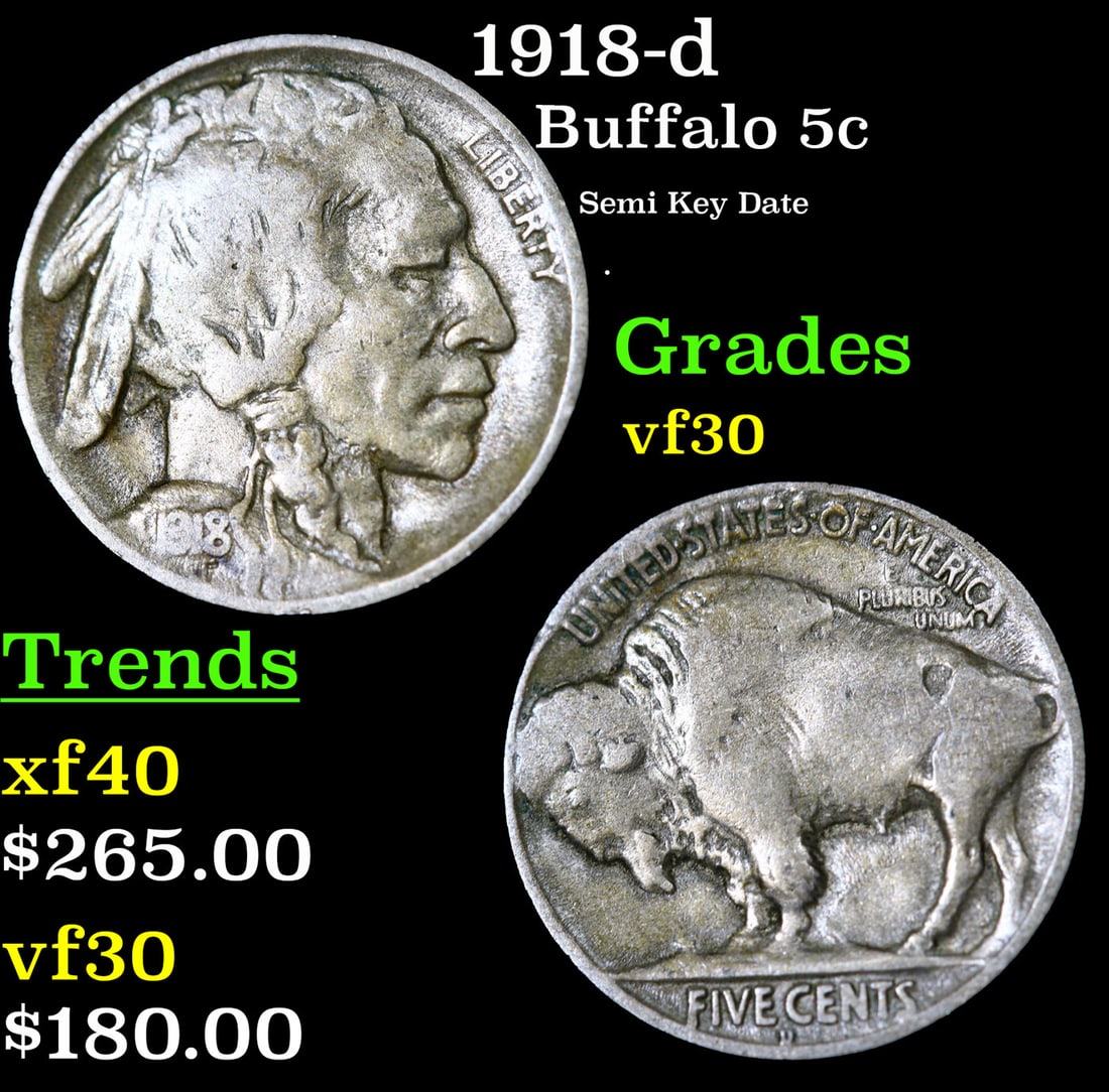 1918-d Buffalo Nickel 5c Grades vf++ (1 of 3)