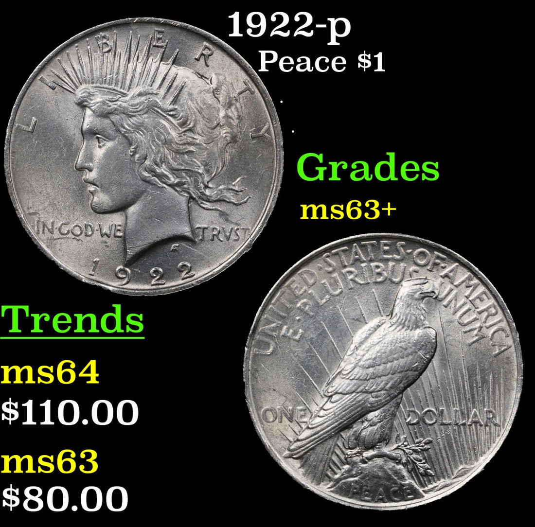 1922-p Peace Dollar 1 Grades Select+ Unc (1 of 3)