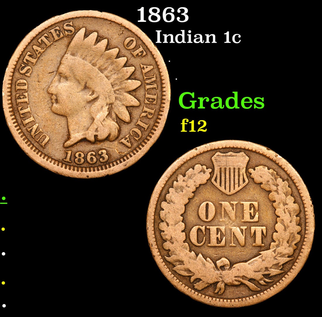1863 Indian Cent 1c Grades f, fine (1 of 3)