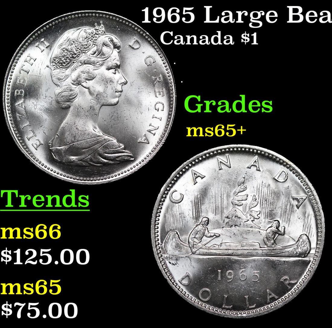 1965 Large Beads, Blunt 5 Canada Dollar KM# 64.1 $1 Grades GEM+ Unc (1 of 3)