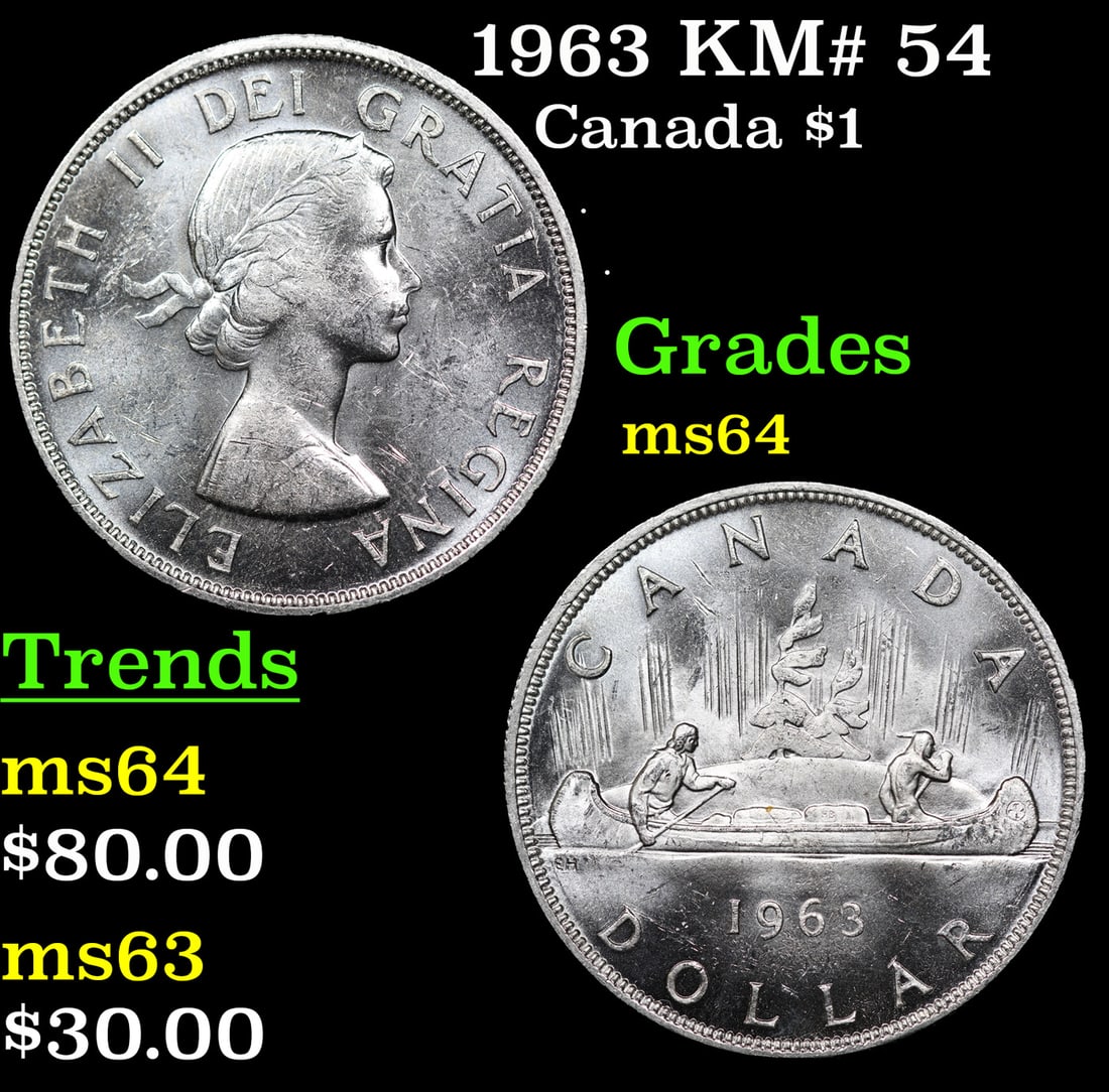 1963 Canada Dollar KM# 54 $1 Grades Choice Unc (1 of 3)
