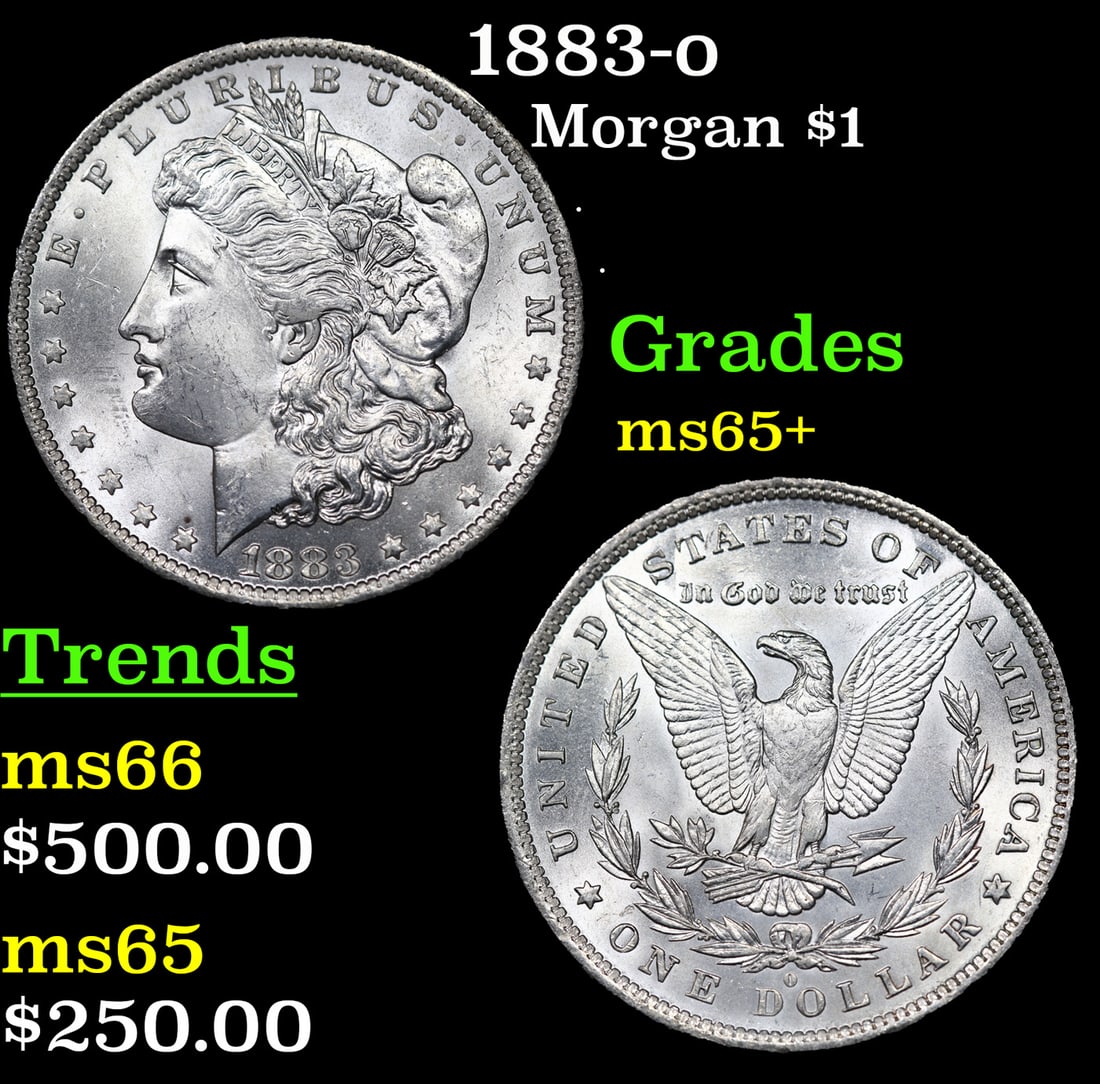 1883-o Morgan Dollar $1 Grades GEM+ Unc (1 of 3)