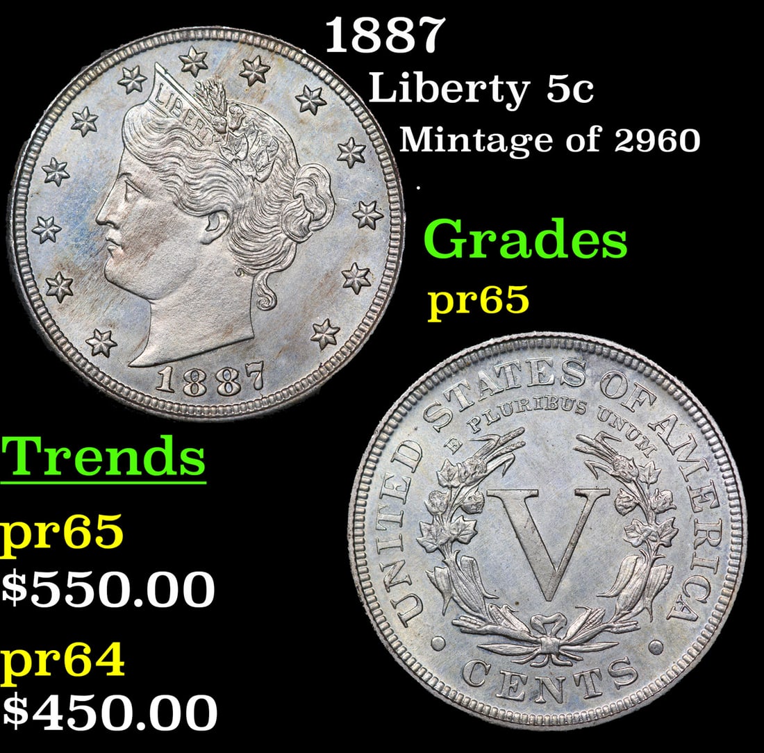 Proof 1887 Liberty Nickel 5c Grades GEM Proof (1 of 3)