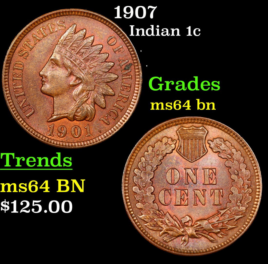 1901 Indian Cent 1c Grades Choice Unc BN (1 of 3)