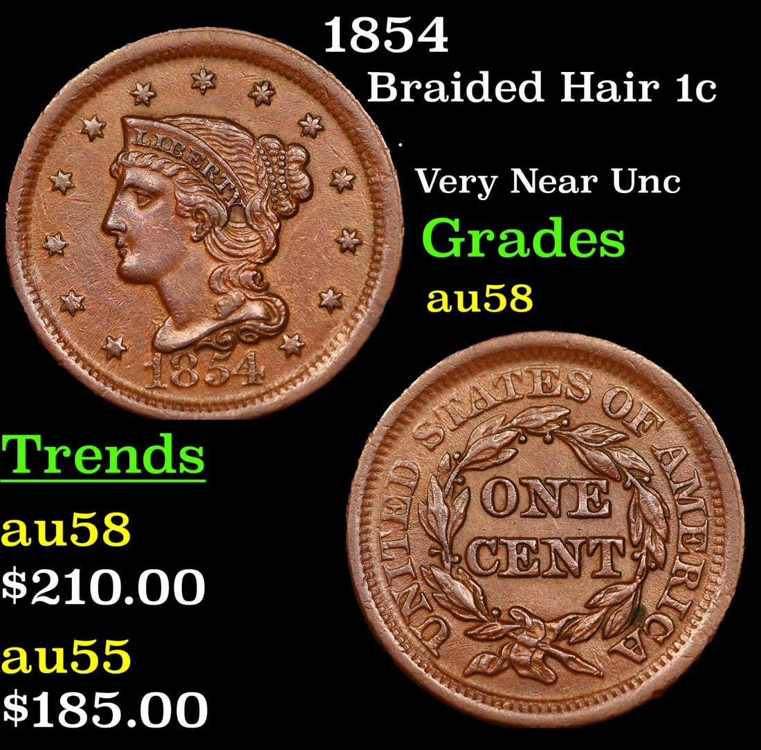 1854 Braided Hair Large Cent 1c Grades Choice AU/BU Slider (1 of 3)