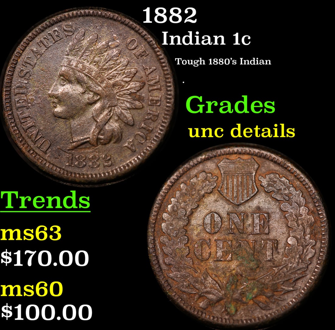 1882 Indian Cent 1c Grades Unc Details (1 of 3)