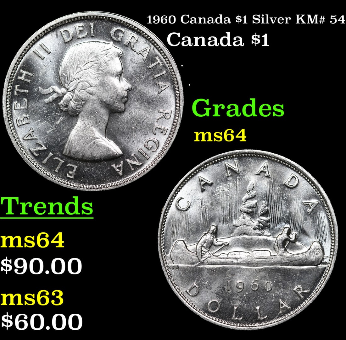 1960 Canada $1 Silver Canada Dollar KM# 54 1 Grades Choice Unc (1 of 3)