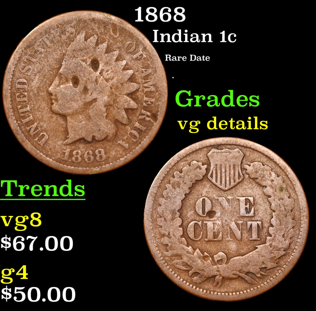 1868 Indian Cent 1c Grades vg details (1 of 3)
