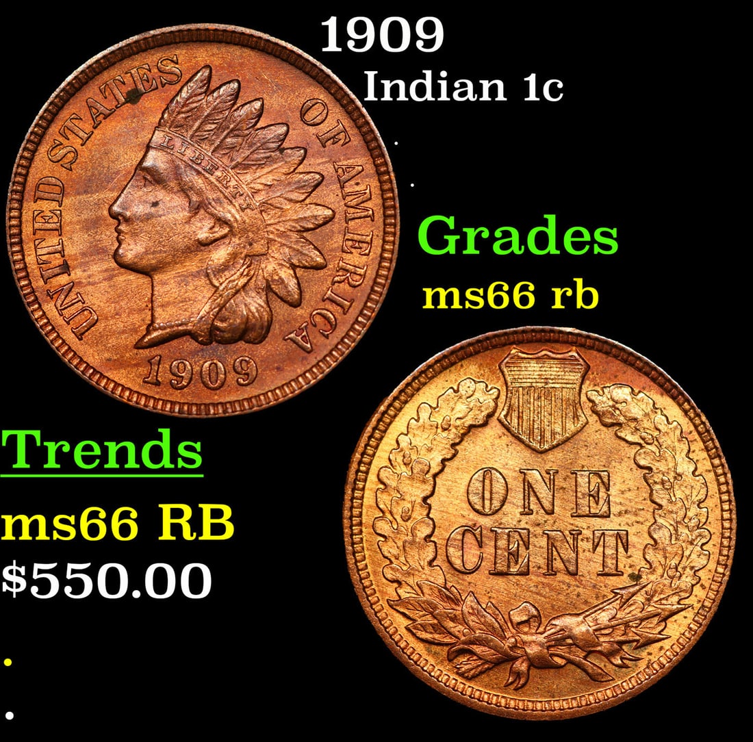 1909 Indian Cent 1c Grades Gem+ Unc RB (1 of 3)