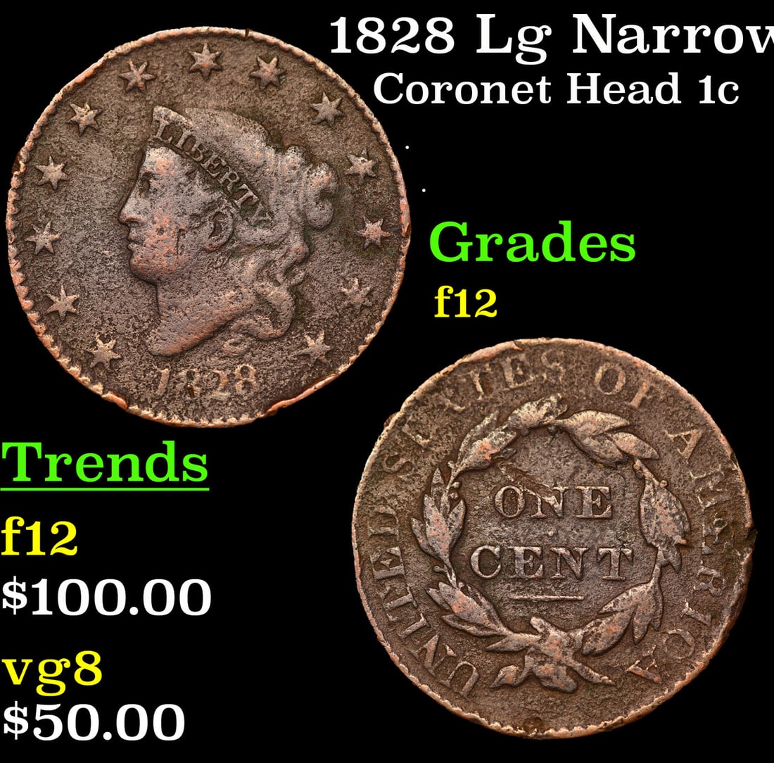 1828 Lg Narrow Date Coronet Head Large Cent 1c Grades f, fine (1 of 3)
