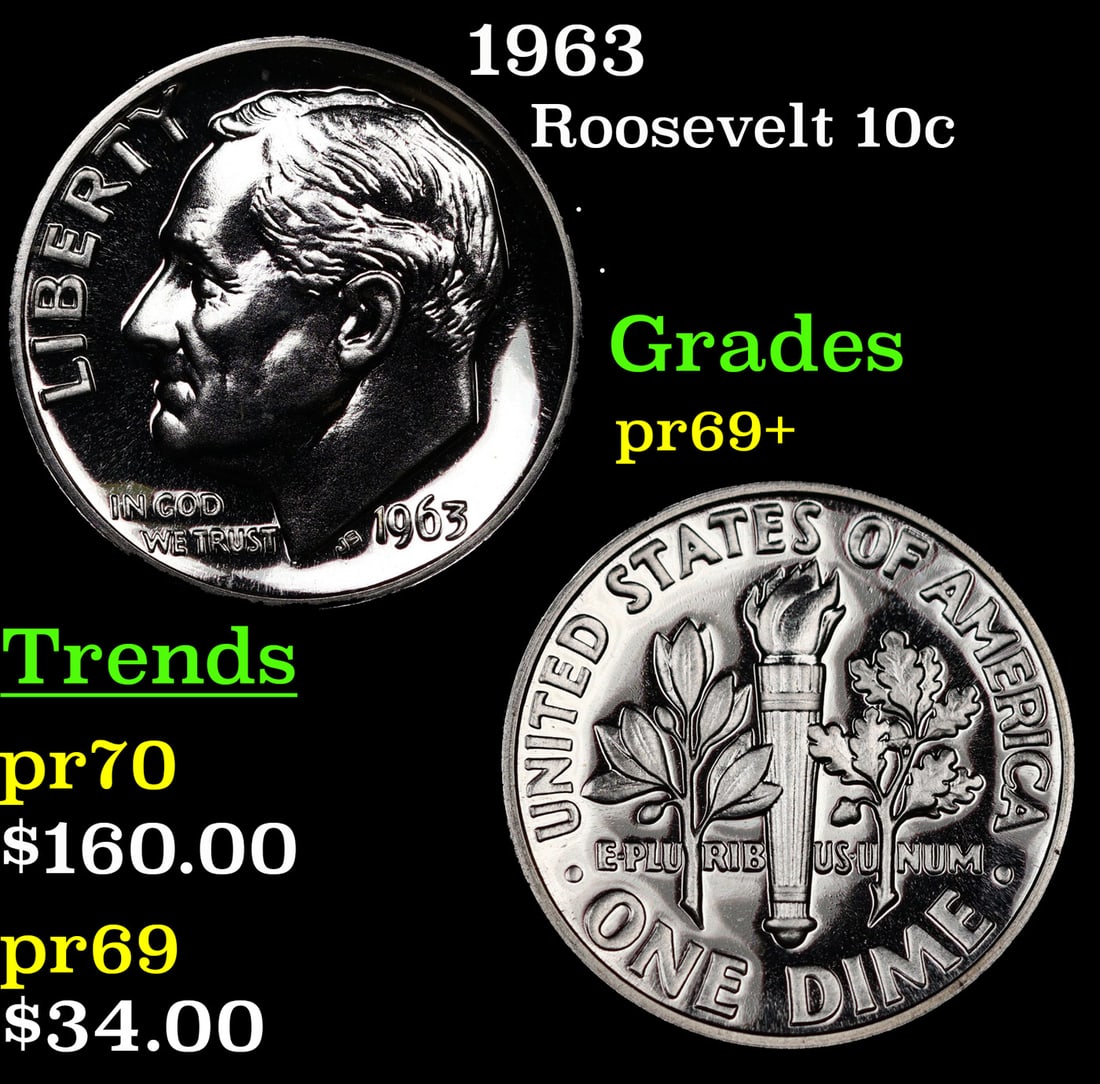 Proof 1963 Roosevelt Dime 10c Grades GEM++ Proof (1 of 3)