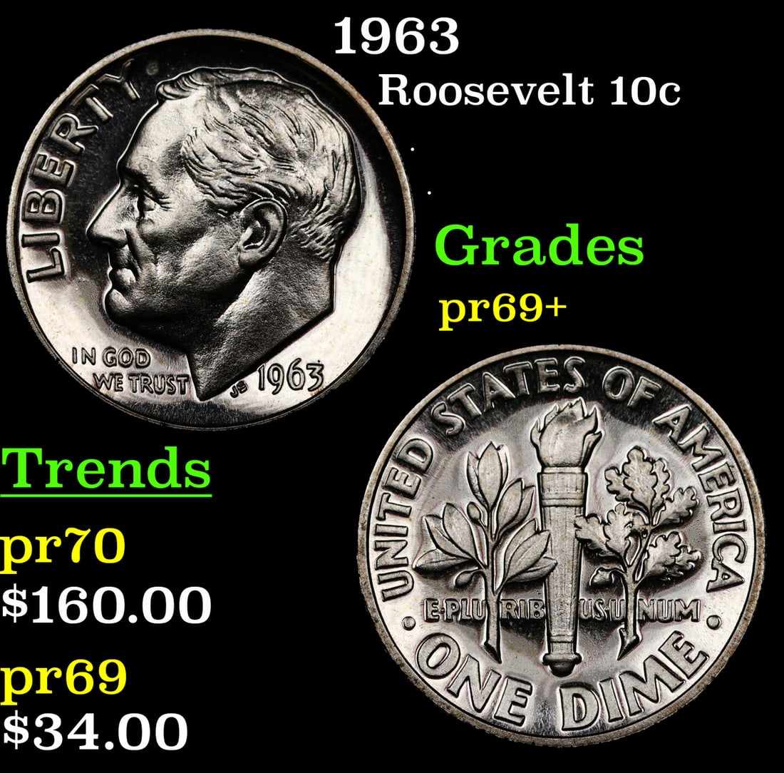 Proof 1963 Roosevelt Dime 10c Grades GEM++ Proof (1 of 3)