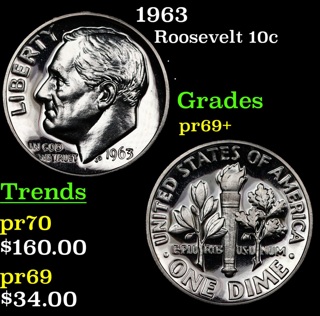 Proof 1963 Roosevelt Dime 10c Grades GEM++ Proof (1 of 3)