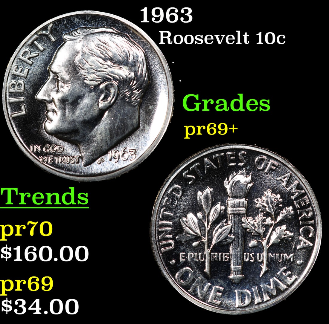Proof 1963 Roosevelt Dime 10c Grades GEM++ Proof (1 of 3)