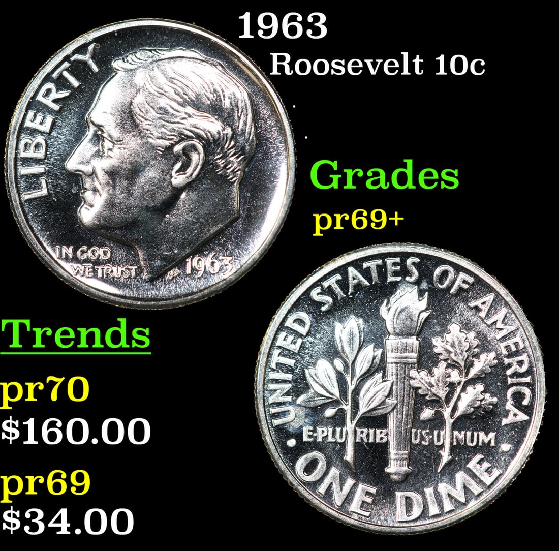 Proof 1963 Roosevelt Dime 10c Grades GEM++ Proof (1 of 3)