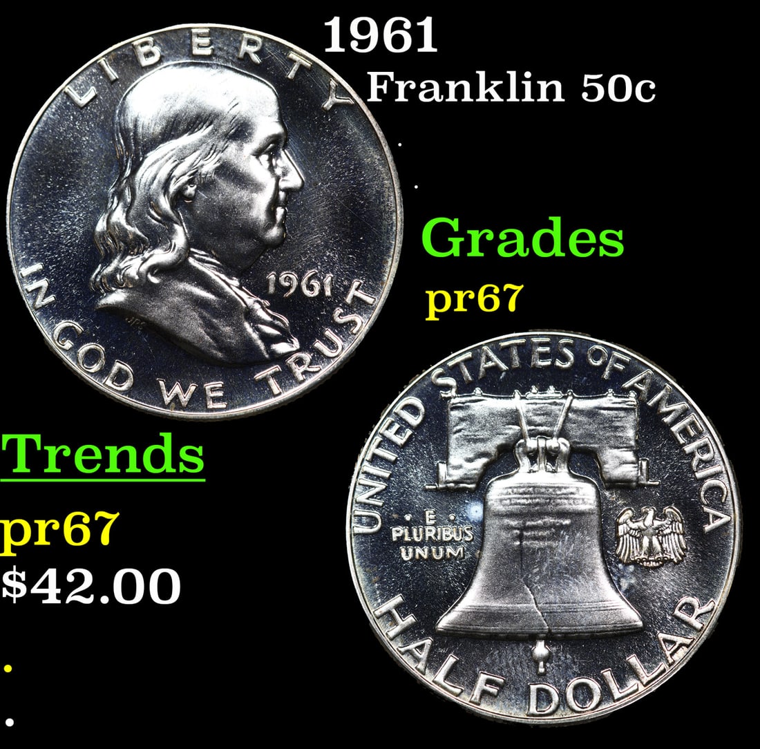 Proof 1961 Franklin Half Dollar 50c Grades GEM++ Proof (1 of 3)