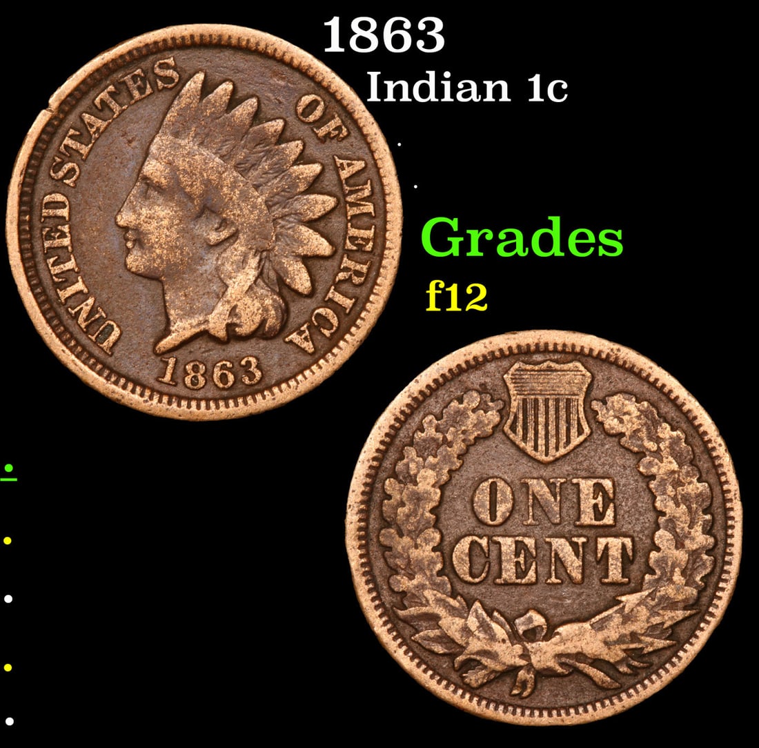 1863 Indian Cent 1c Grades f, fine (1 of 3)