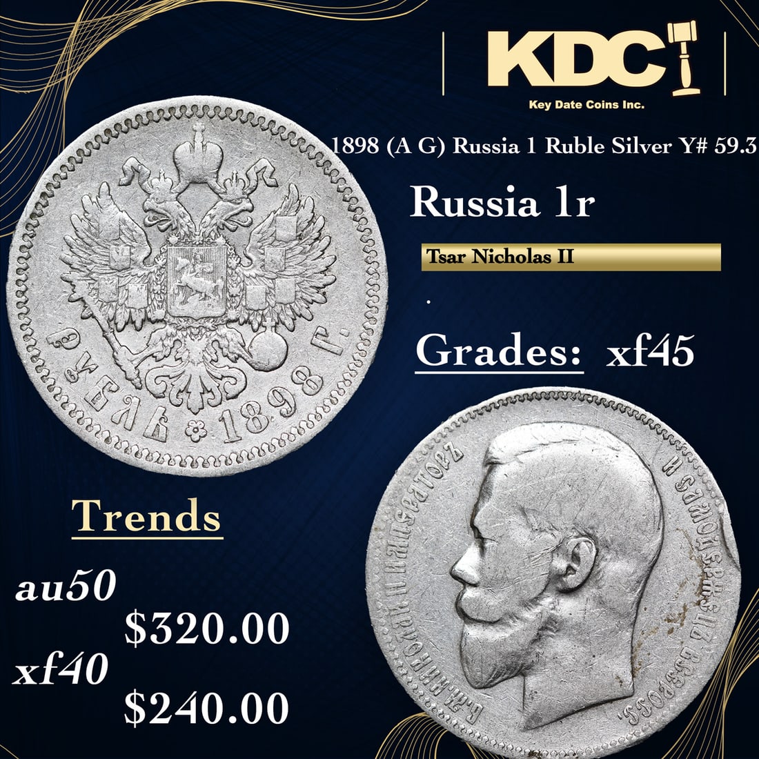 1898 (A G) Russia 1 Ruble Silver Y# 59.3 Grades xf+ (1 of 3)