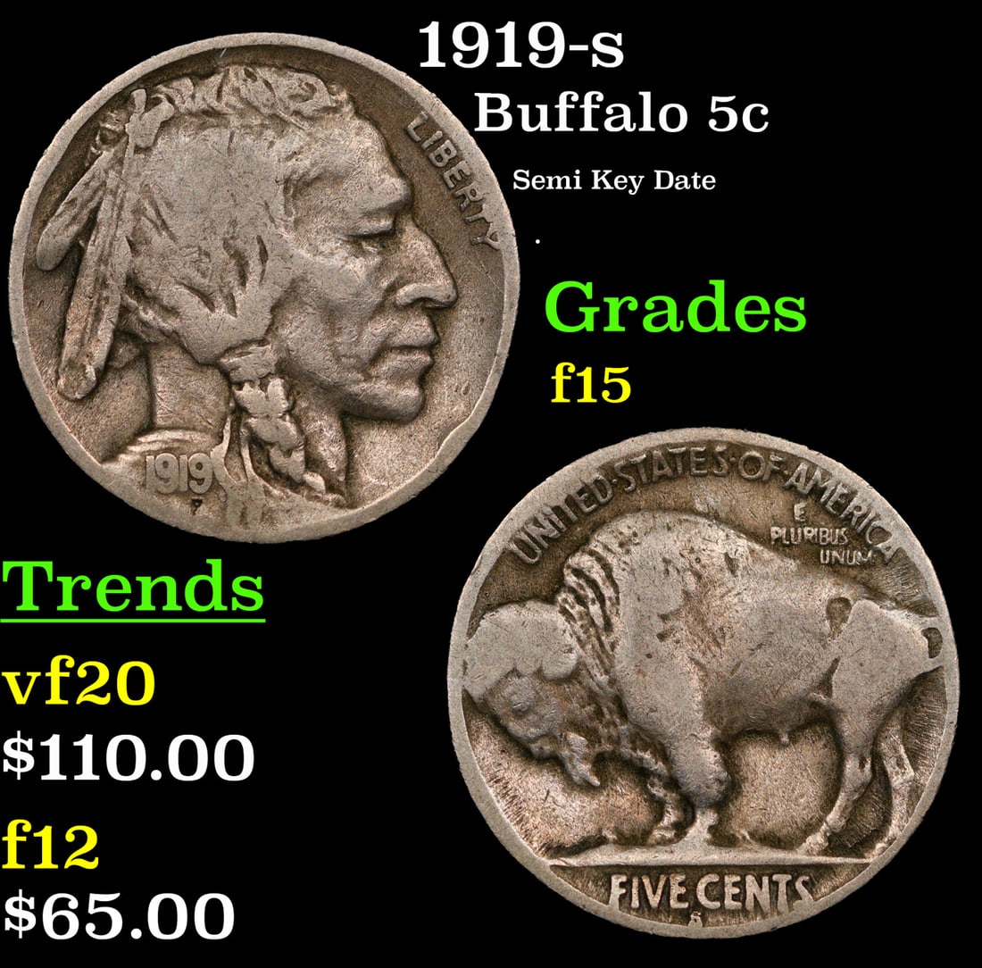 1919-s Buffalo Nickel 5c Grades f+ (1 of 3)