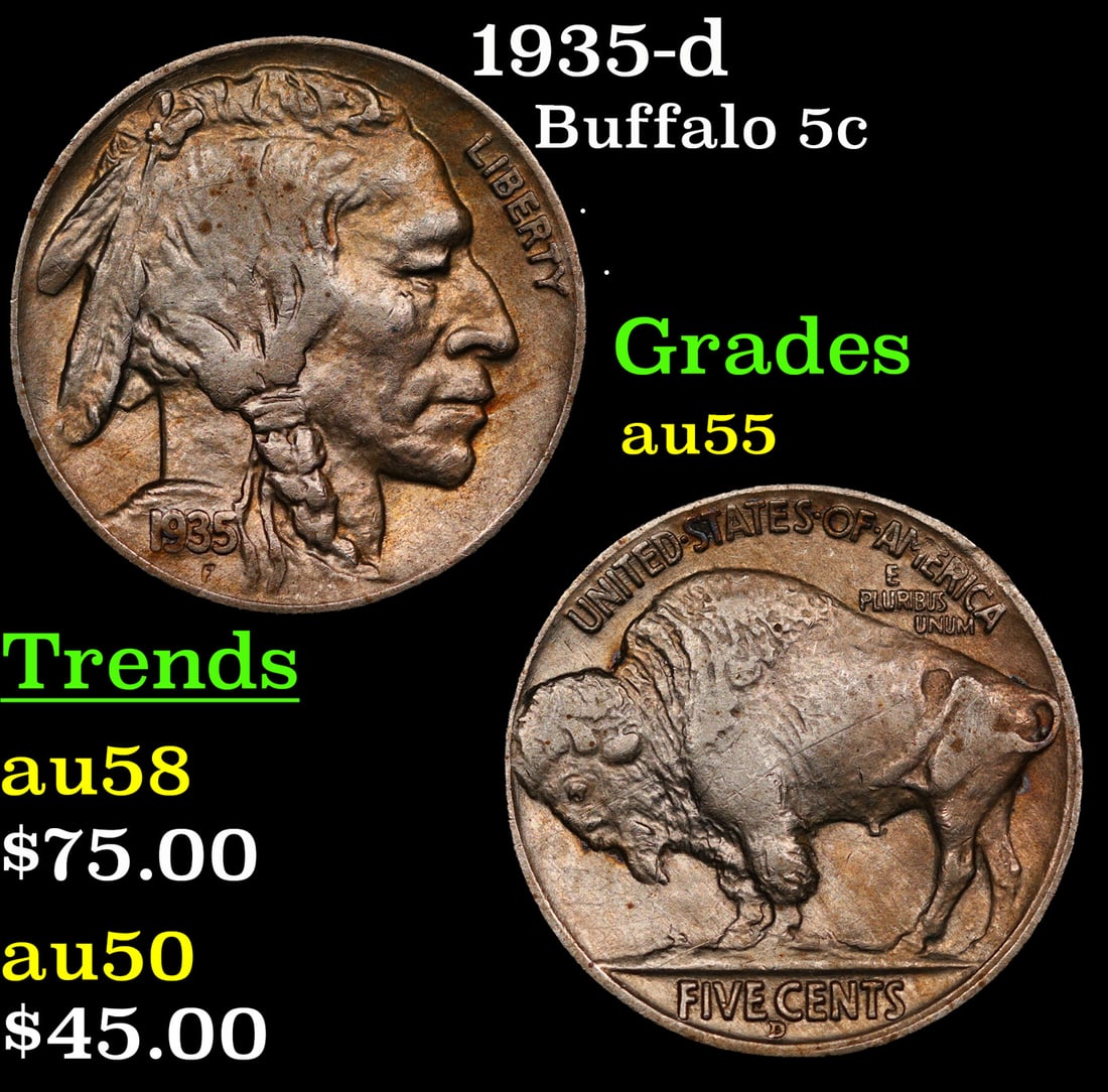 1935-d Buffalo Nickel 5c Grades Choice AU (1 of 3)