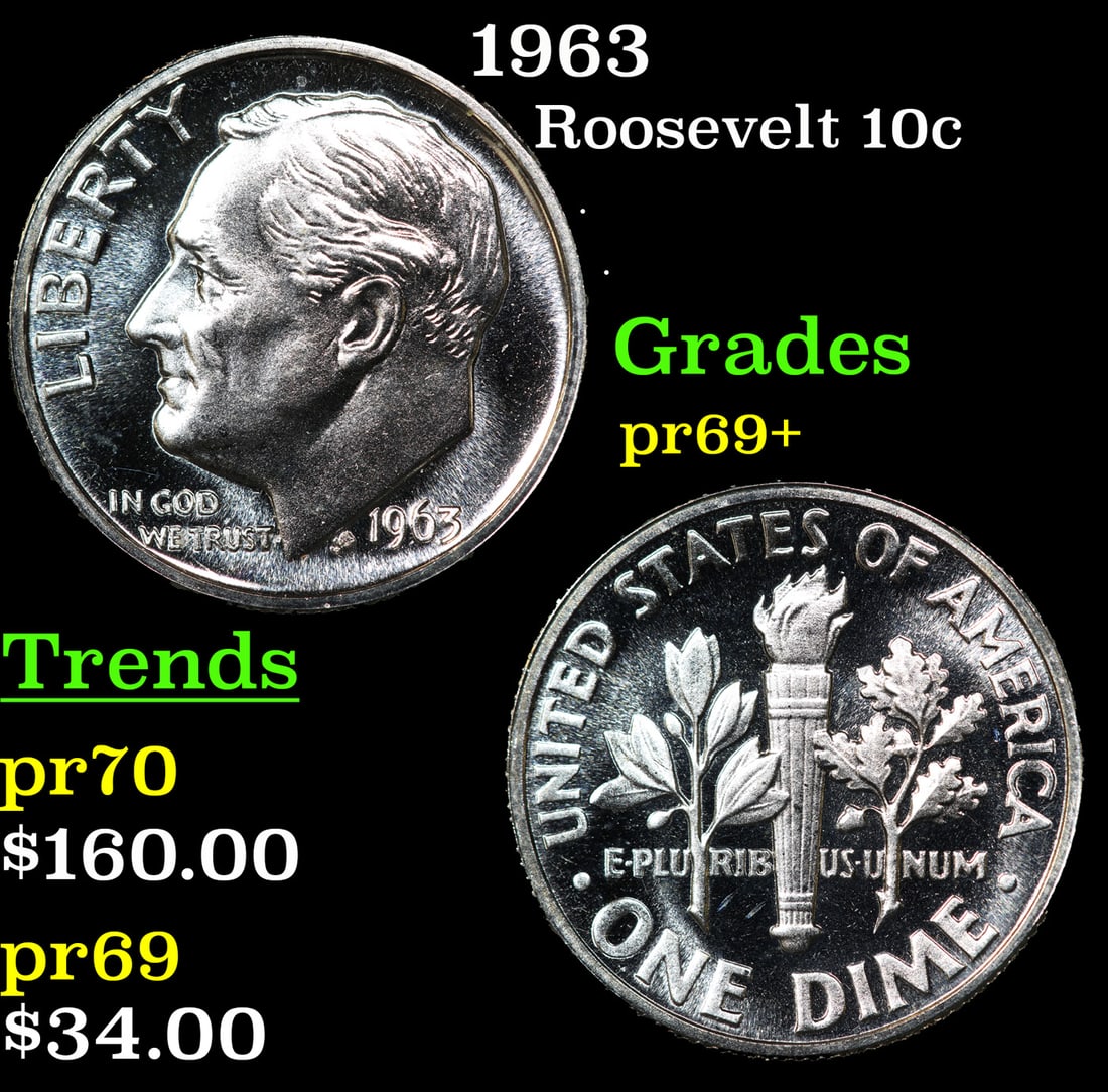 Proof 1963 Roosevelt Dime 10c Grades GEM++ Proof (1 of 3)