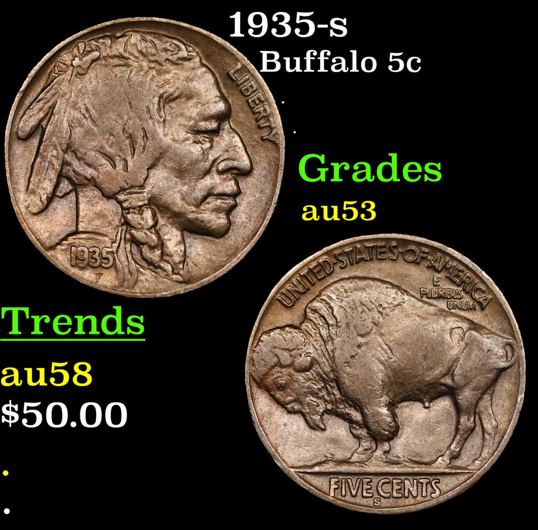 1935-s Buffalo Nickel 5c Grades Select AU (1 of 3)